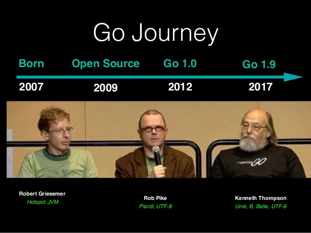 Golang 三位创作人员